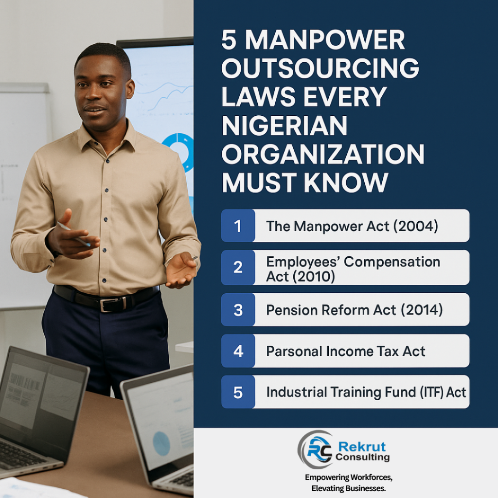 Manpower Outsourcing Laws